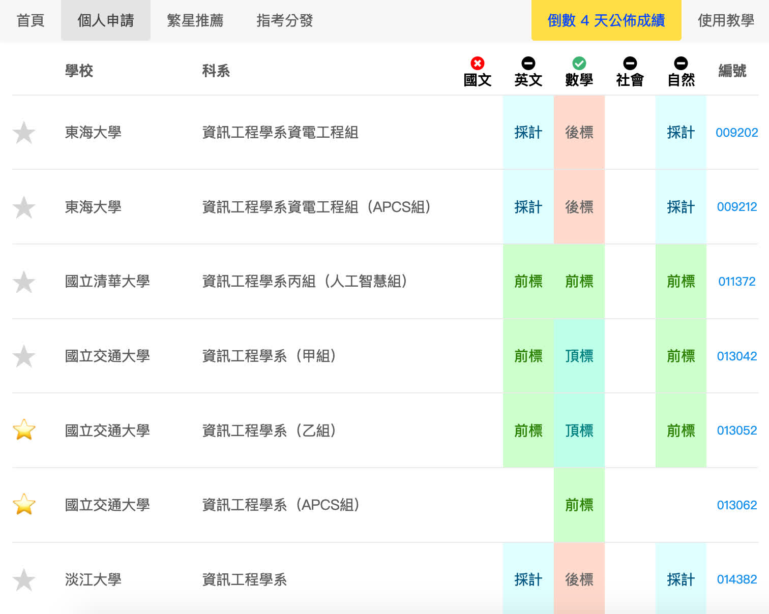 學測五選四