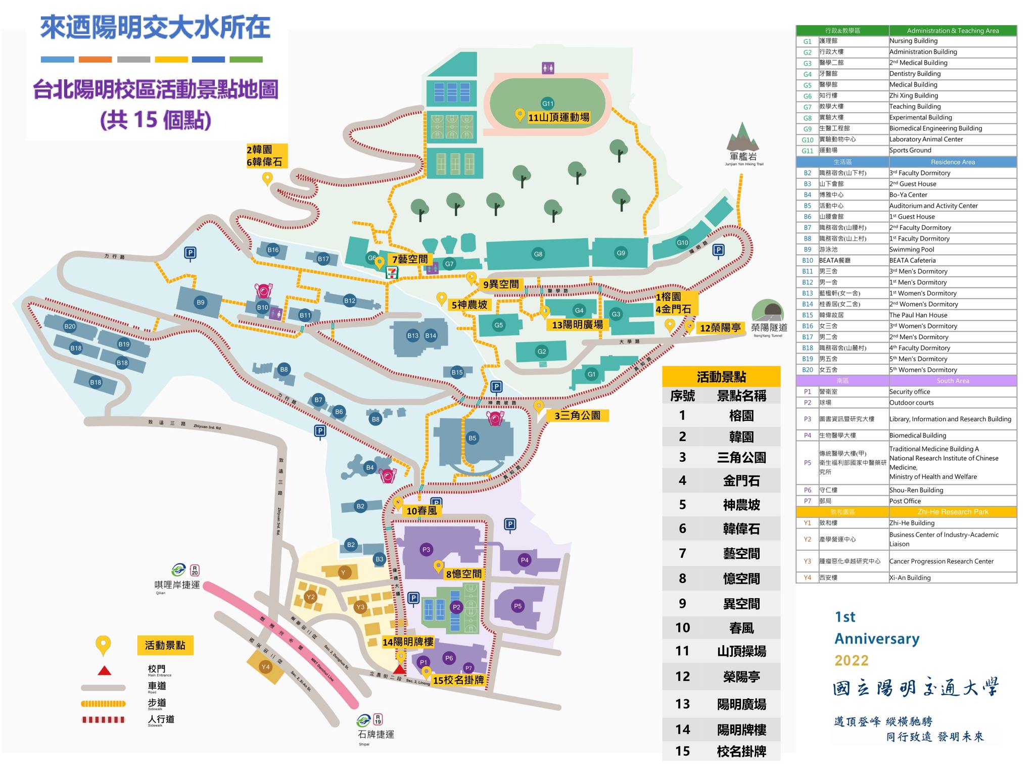 來迺陽明交大水所在 台北陽明校區活動景點地圖